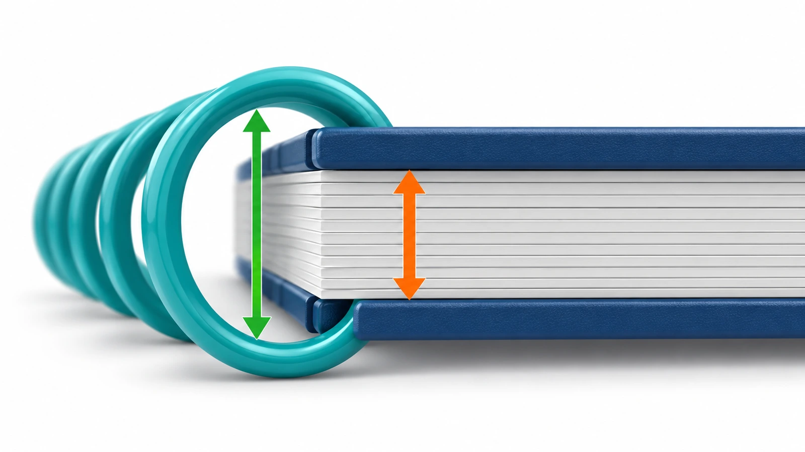 Diagrama en sección transversal de una espiral de plástico enrollada alrededor del bloque de hojas de un cuaderno, que muestra que el diámetro interior de la espiral debe superar el grosor de la pila