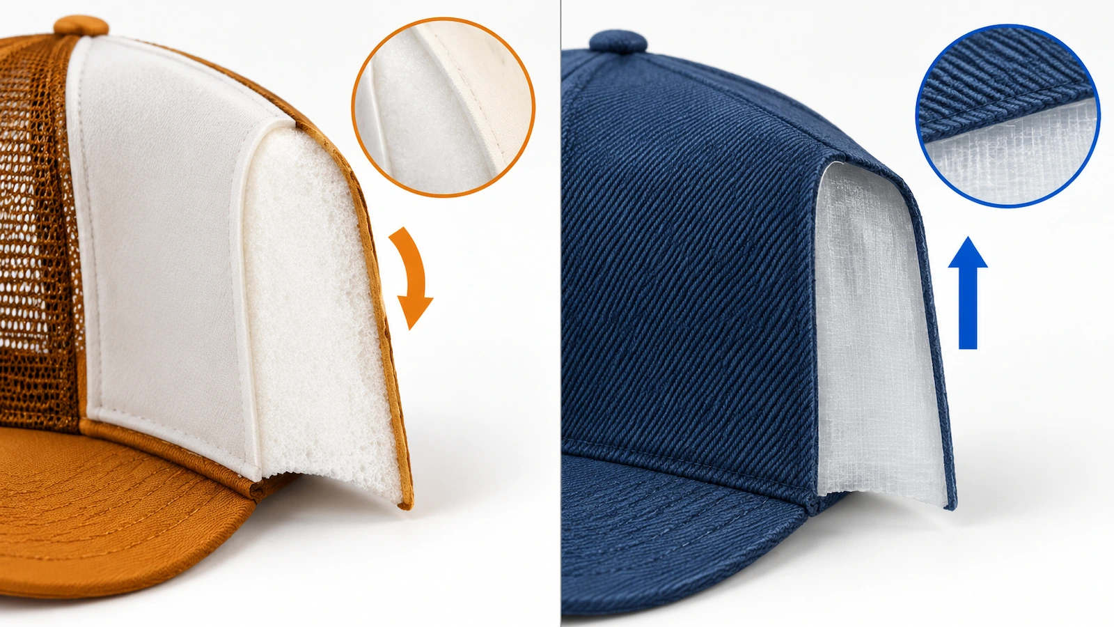 Comparación en sección transversal de un frontal de gorra trucker de espuma y uno de sarga de algodón con bucarán, que muestra el grosor y la rigidez de las capas