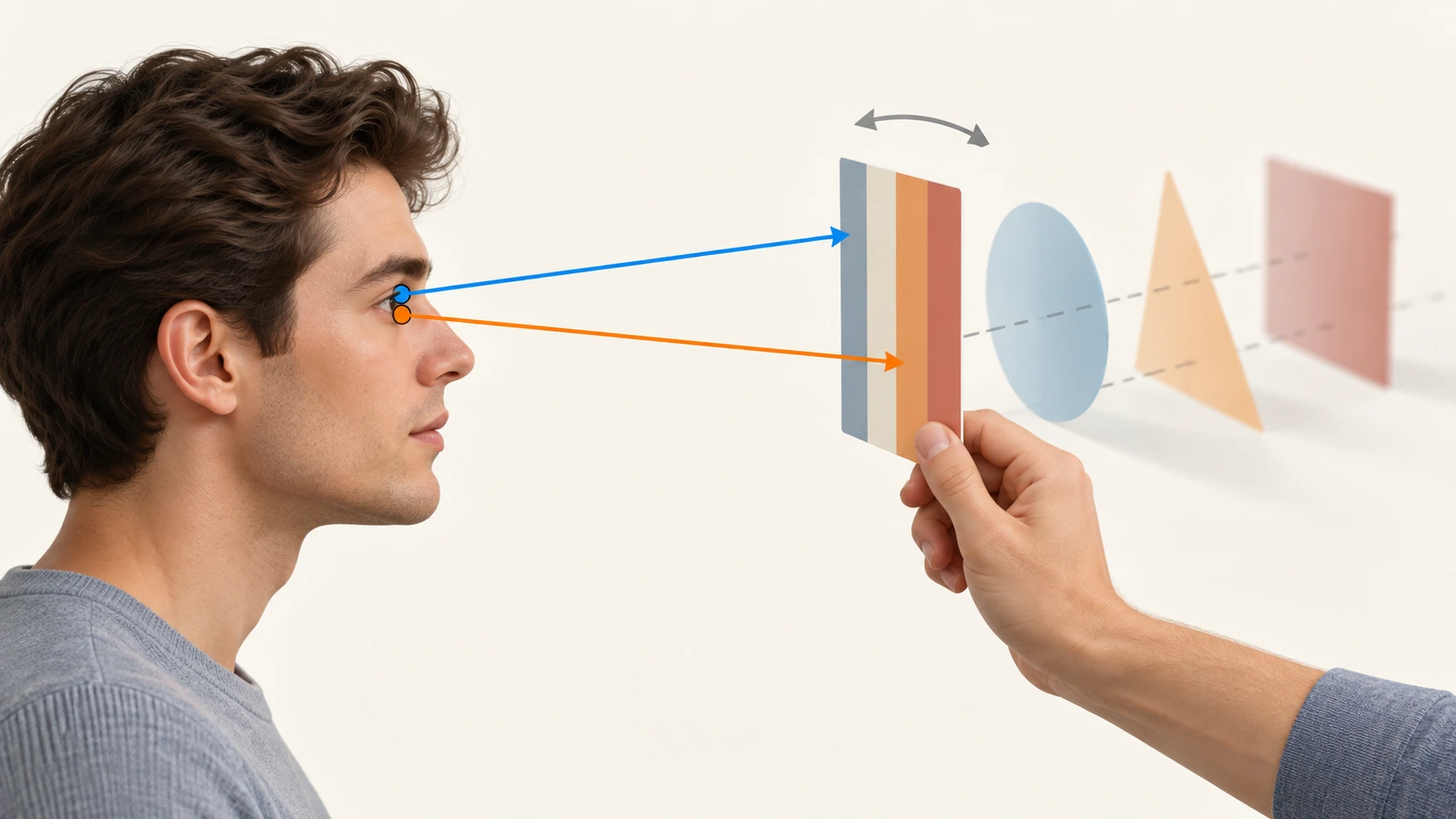 Ilustración de una mano que sostiene una tarjeta lenticular con el brazo extendido, con flechas que muestran las líneas de visión de los ojos izquierdo y derecho convergiendo en la profundidad por capas
