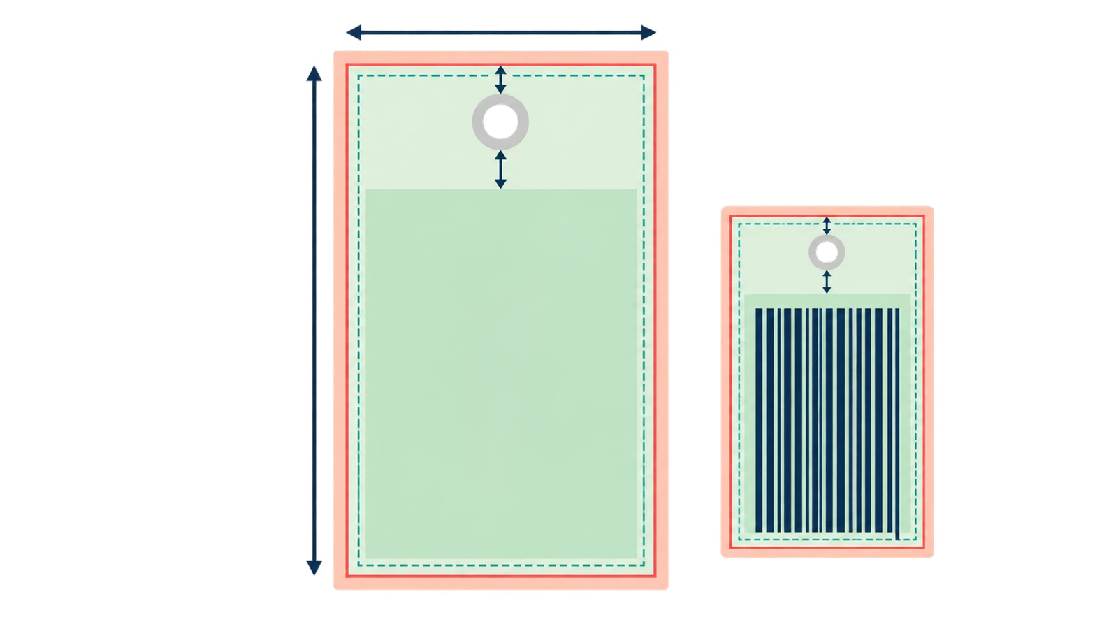 Diagrama de una etiqueta colgante vertical que muestra la franja de sangrado fuera de la línea de corte, el margen de seguridad en su interior, un orificio perforado en el centro superior con un anillo de separación y el área útil restante para el texto