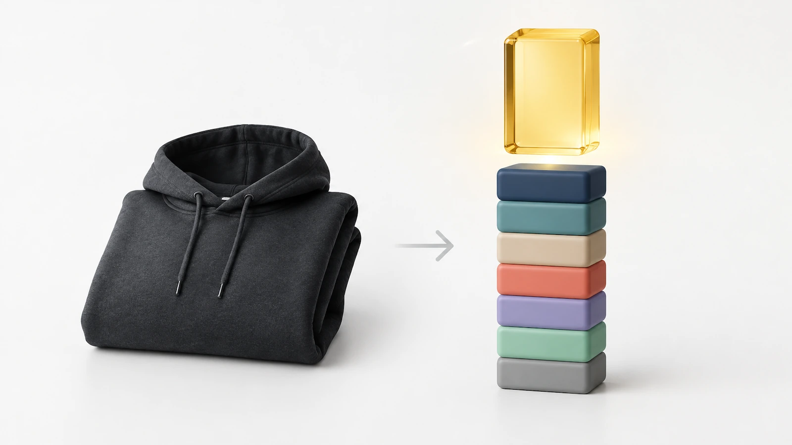 Estructura de costos de una sudadera con capucha: unidad decorada, muestras, flete, empaque, comisiones y reserva para envíos y devoluciones, apilados bajo el precio de venta