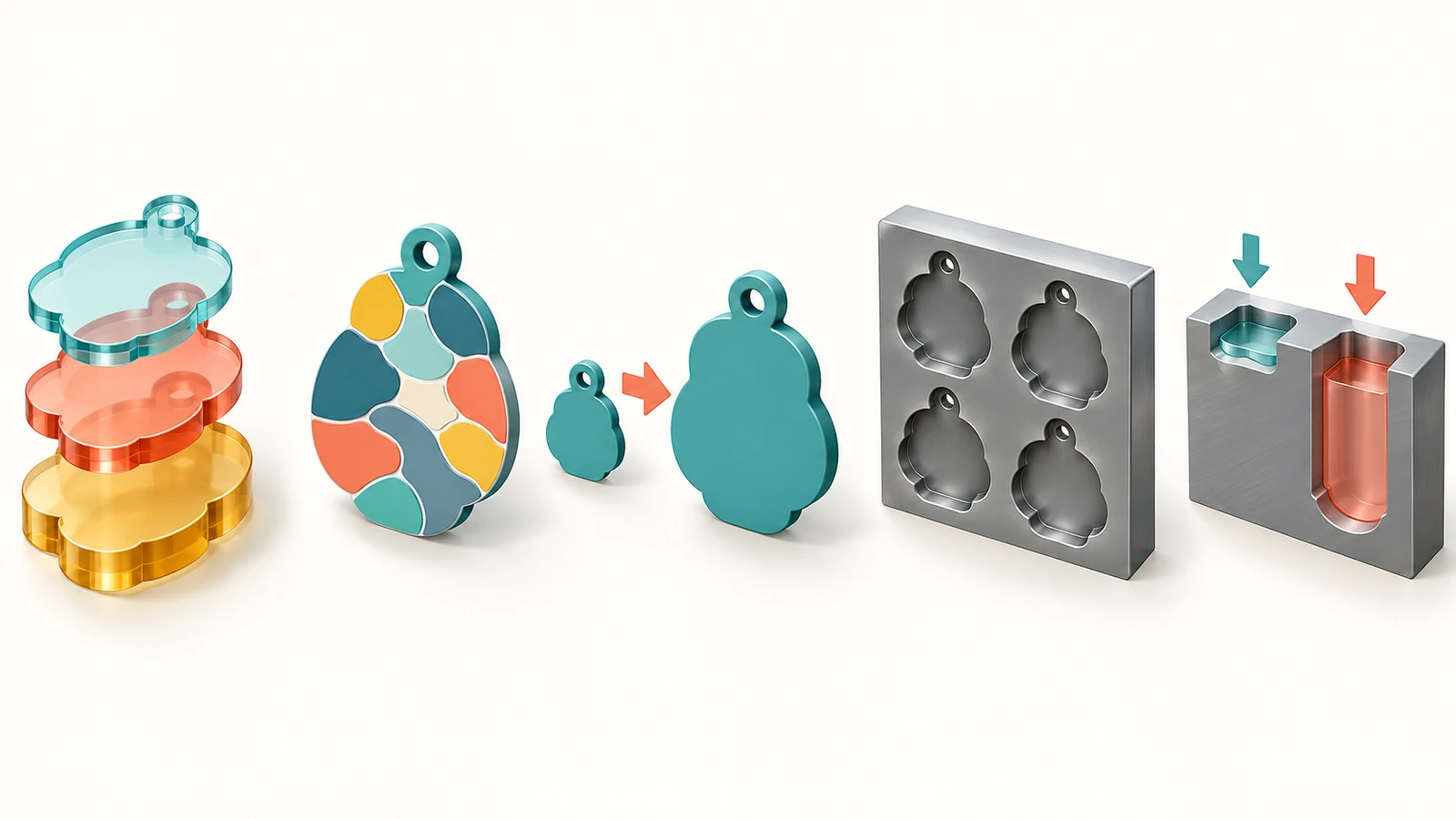 Cinco factores visuales de costo de un molde para llaveros: capas de relieve apiladas, múltiples celdas de color, tamaño del contorno, placa multicavidad y profundidad del relieve
