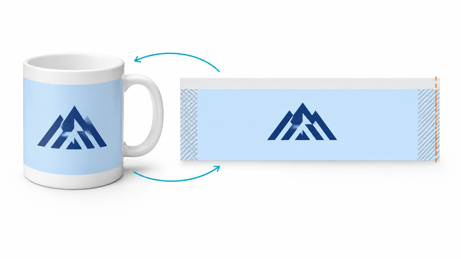 Plantilla plana desplegada del diseño envolvente de una taza junto a una taza de cerámica blanca, con flechas que indican el espacio libre del asa, la posición de la junta y una franja libre bajo el borde