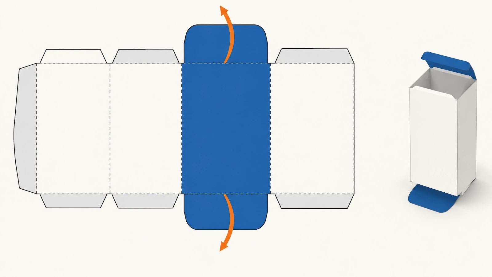Disposición plana de una caja de lengüetas rectas con paneles codificados por colores y flechas que muestran ambos paneles de cierre plegándose desde el panel trasero